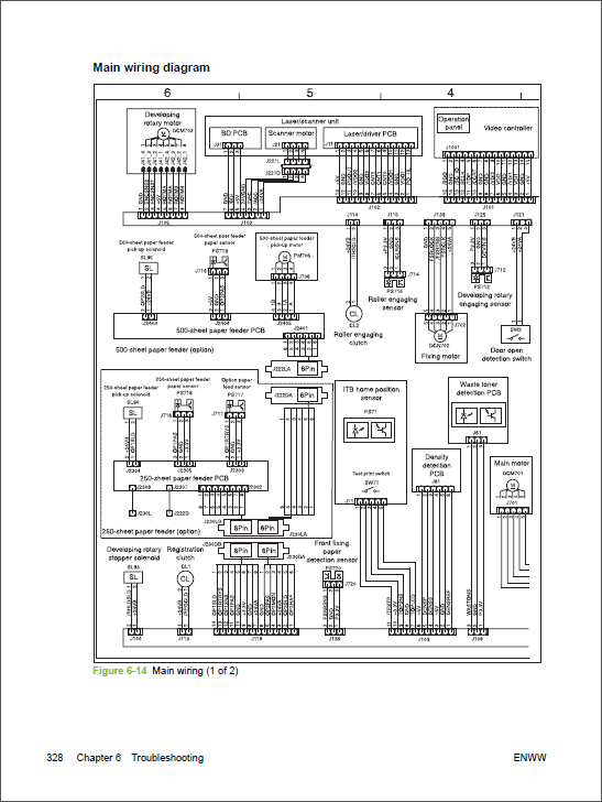 HP Color LaserJet 2820 2830 2840 Service Manual-6